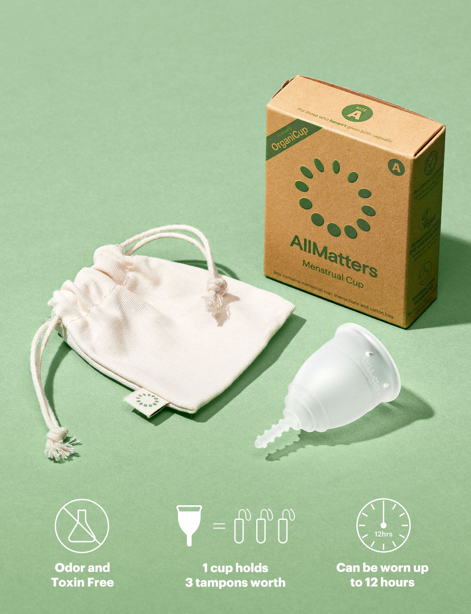 Full Coverage Cup Kit