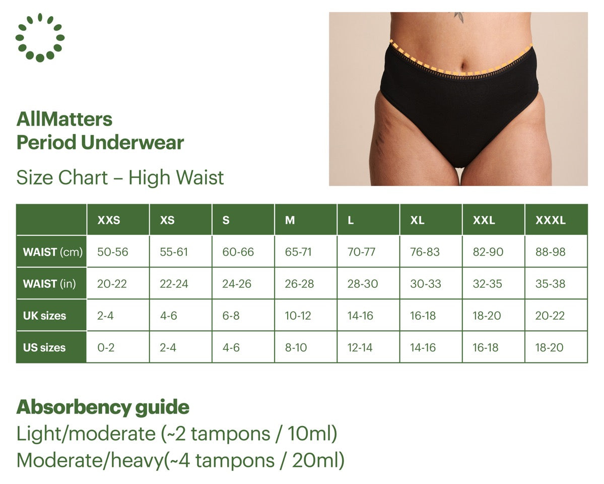 Can You Swim in Period Underwear? Your Ultimate Guide – AllMatters